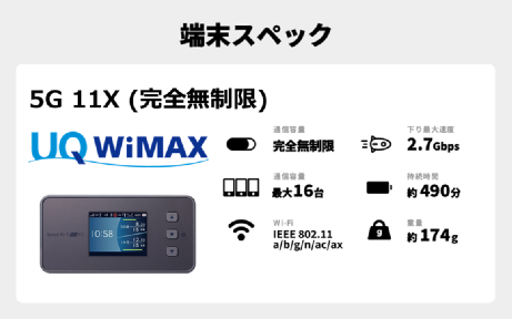 #WIMAX 5G X11 �����Ղ�M�K Wi-fi #�����^��Wifi�@#�������@#��e�ʁ@#5G #�f�[�^�l�b�g���[�N�T�[�r�X���ƕ�